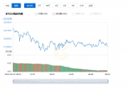 比特币行情价格今日价格_04月08日BTC价格最新行情价格