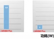 工程师测评｜OKMX8MP-C开发板部分功能实测