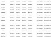 比特币价格今日行情_一个btc等于多少人民币_Bitcoin币最新价格_20230715