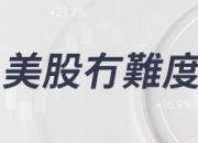 美股机会日报丨特斯拉突发！上海正推动特斯拉FSD落地试点；“咆哮小猫”游戏驿站持股增至约900万股