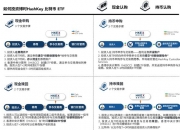 被指“香港金融史重大时刻”！现货比特币、以太币ETF获批，都在关心如何投？