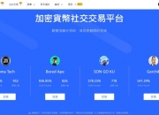 Bingx交易所用過嗎？Bingx一鍵跟單、現貨網格超好用，不會技術分析又怎樣？